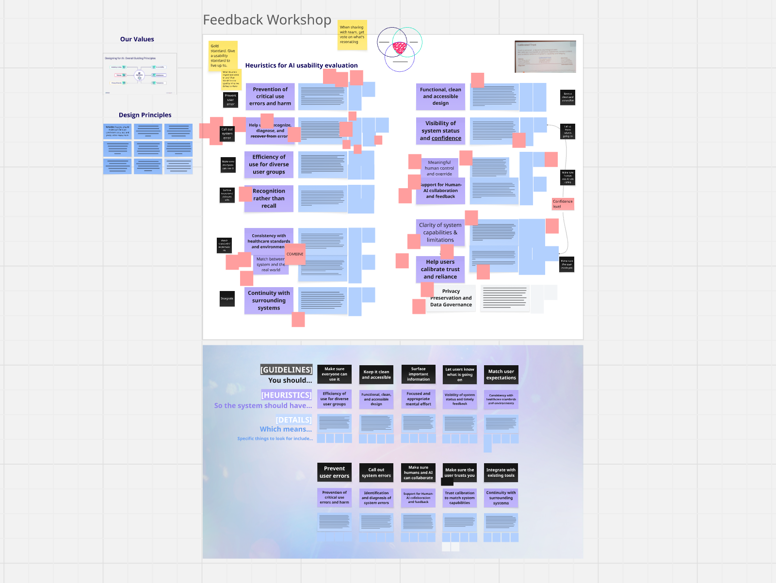 Miro boards showing notes from multiple feedback sessions.