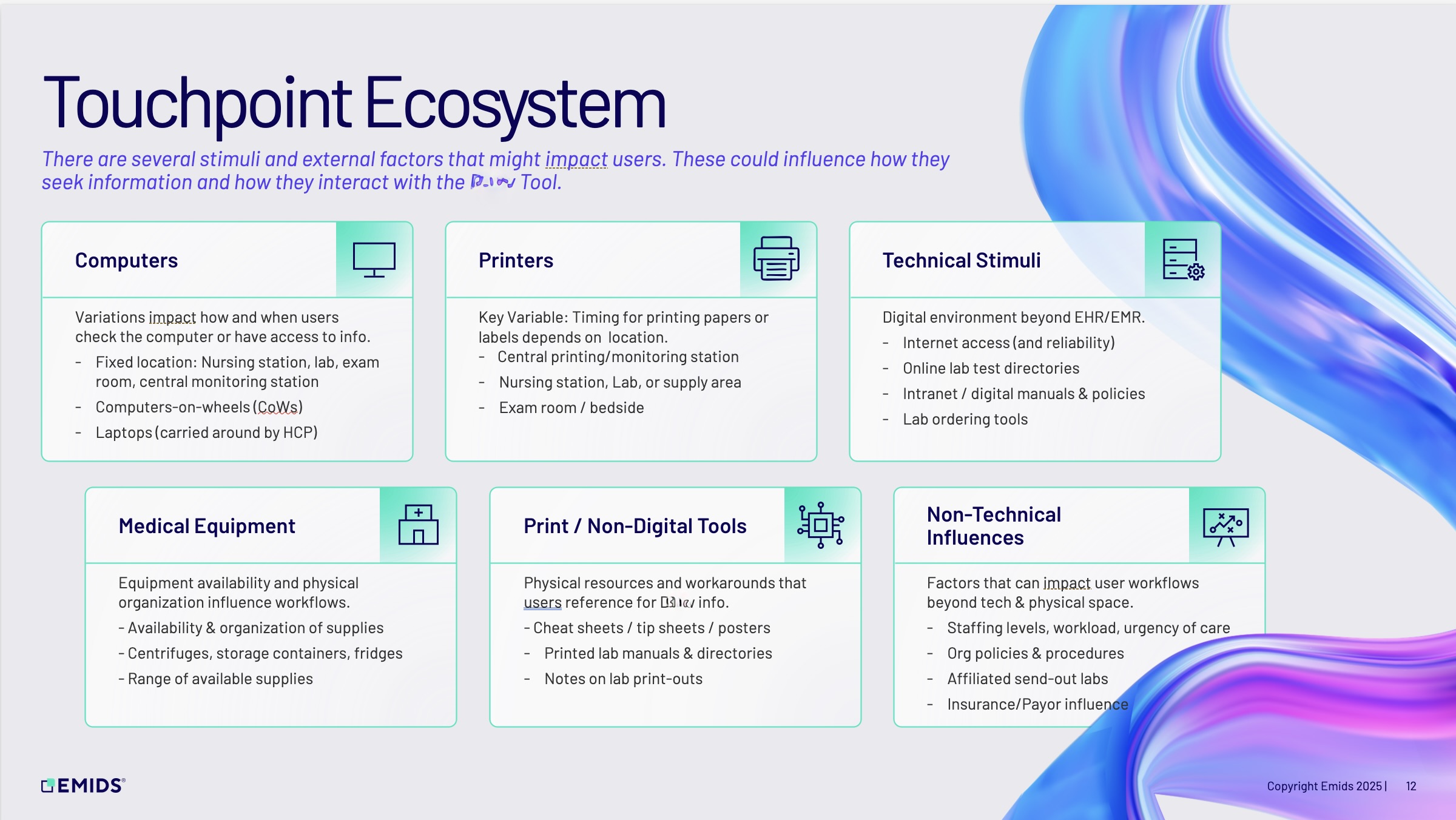 Slide showing the touchpoint ecosystem for the clinical workflow.