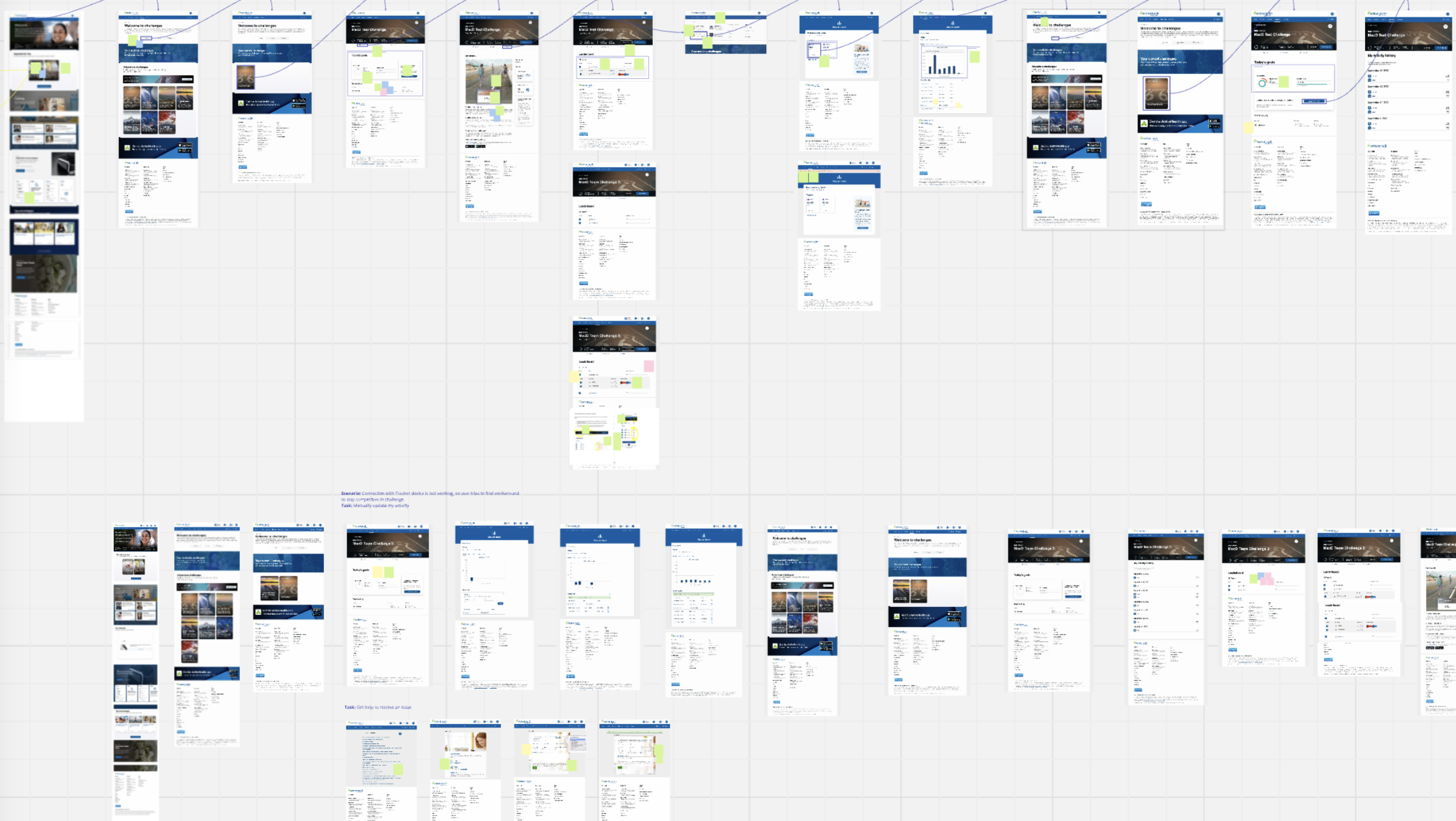 Annotated screenshots from a heuristic evaluation of the challenges feature.