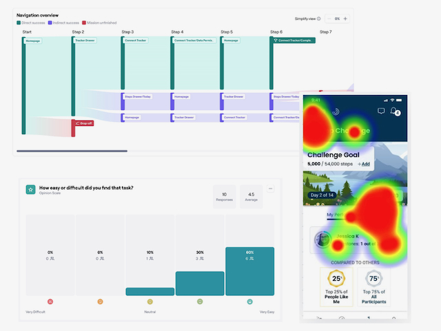 Example of findings from user research.